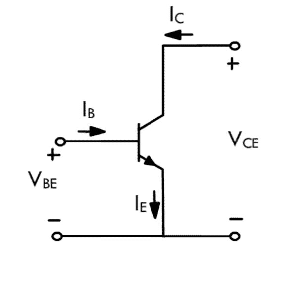 Common emitter configuration for BJT amplifer