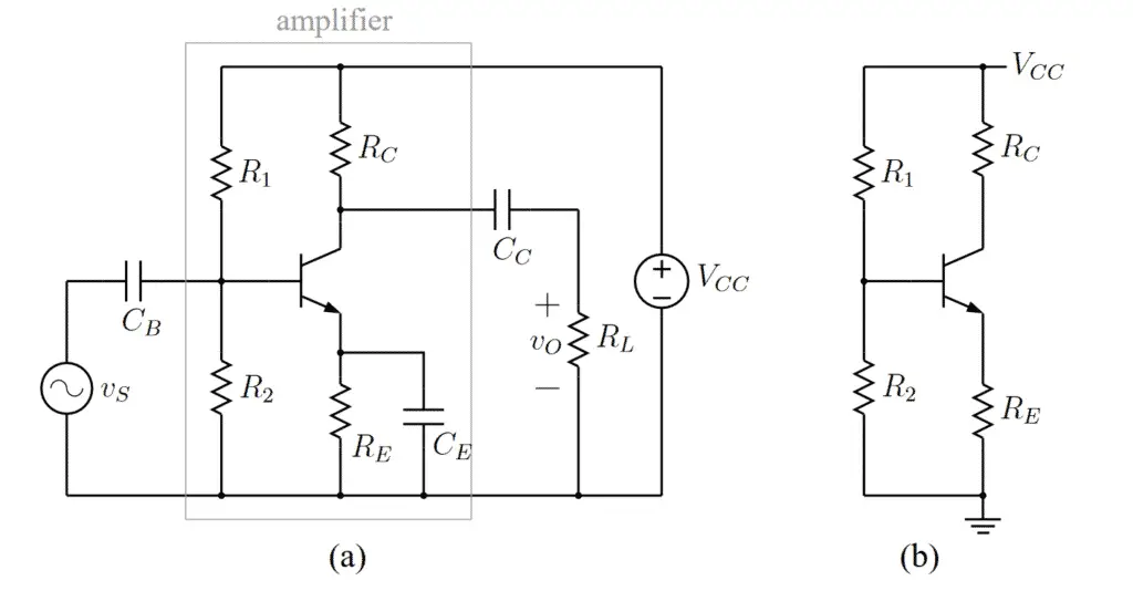 Common Emitter Amplifier Circuit (a) circuit diagram, (b) circuit for DC bias Calculation