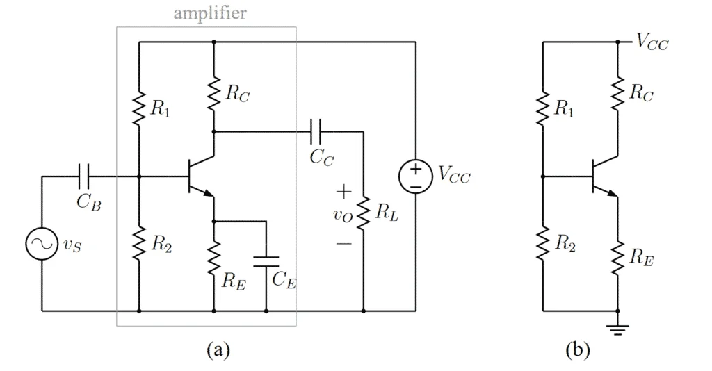 Common Emitter Amplifier Circuit (a) circuit diagram, (b) circuit for DC bias Calculation