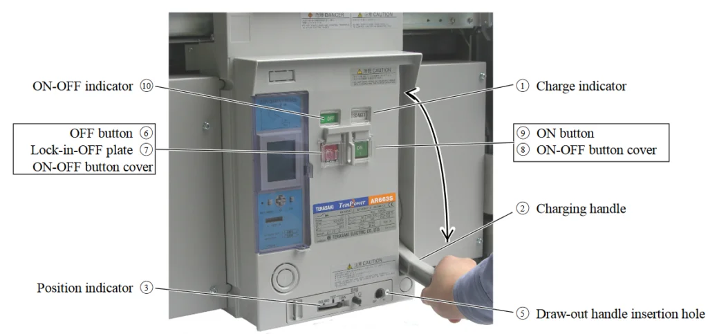 Drawout circuit breaker positions indications, state indications and spring charge indications