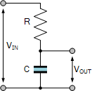 Passive integretor circuit