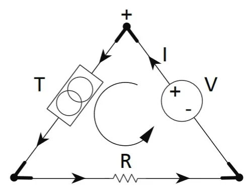 The concept of a 4-20mA current loop