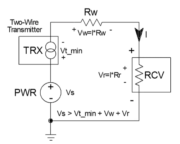 4-20mA current loop circuit