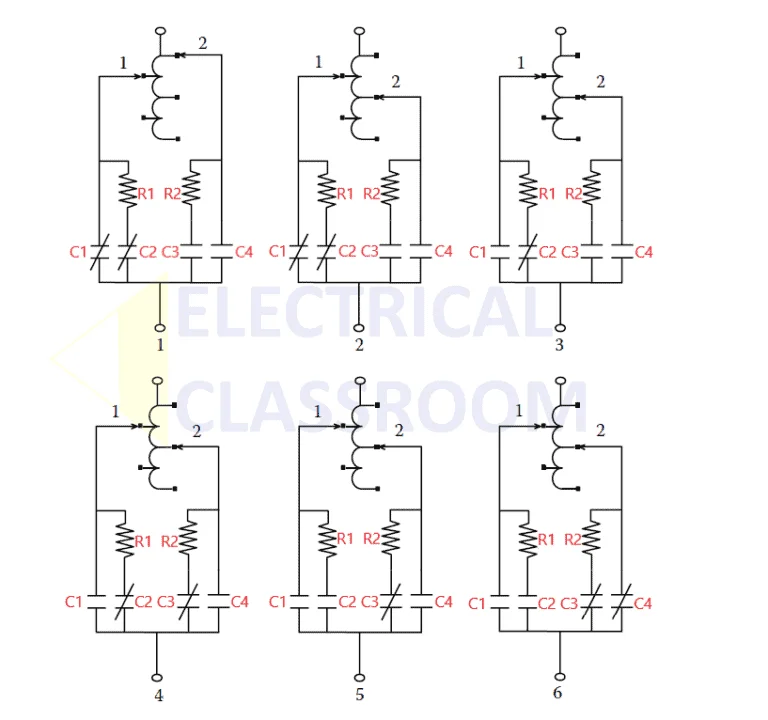 Transformer Tap changers OffLoad and OnLoad tap changers